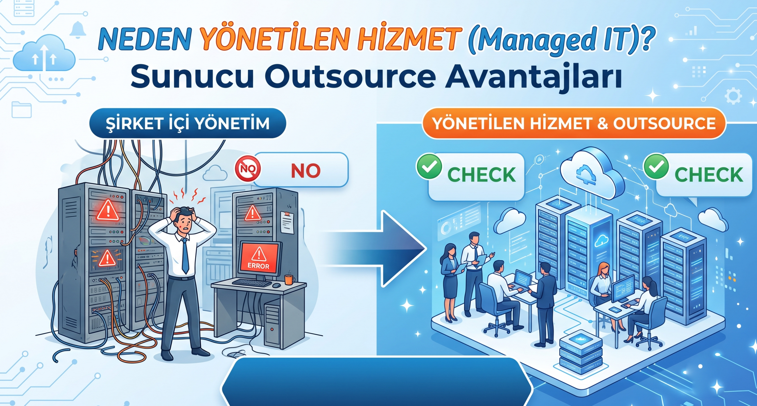 Neden Yönetilen Hizmet (Managed IT)? Sunucu Outsource Avantajları